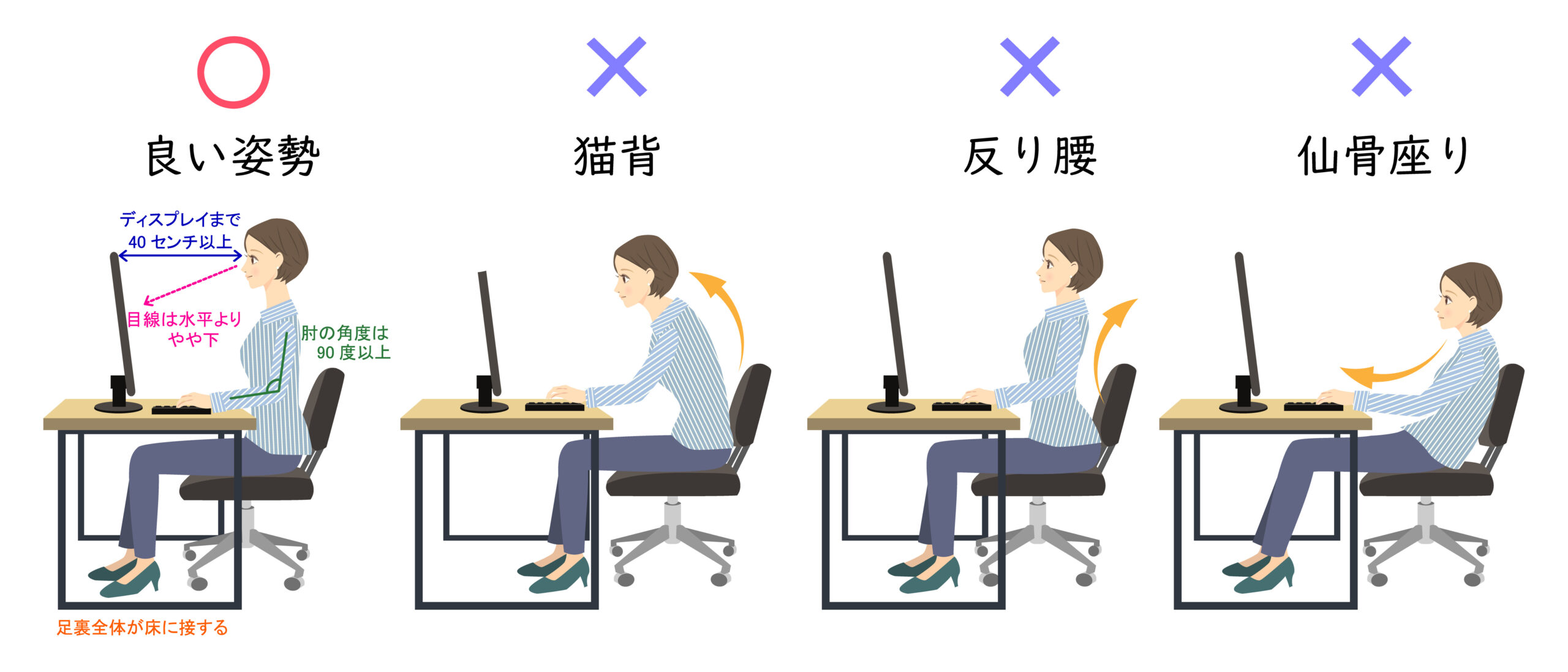 鏡の前で姿勢を確認する女性