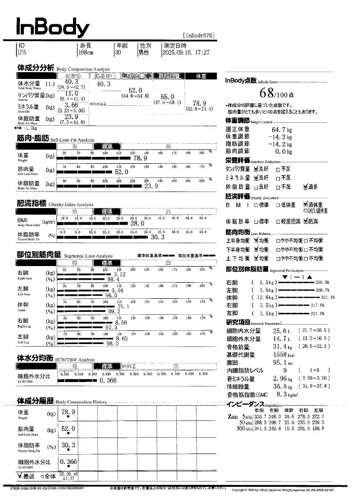 内臓脂肪の指標が大きく改善したが、一番うれしかったのイメージ画像