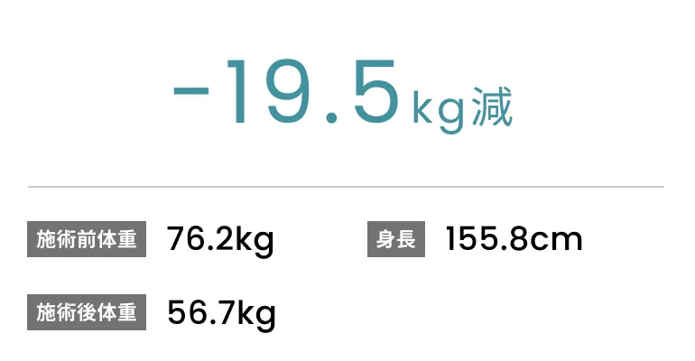 症例No.00191 施術前後の体重変化データ(60代以上女性)