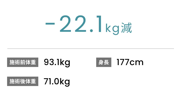 症例No.00198 施術前後の体重変化データ(20代男性)