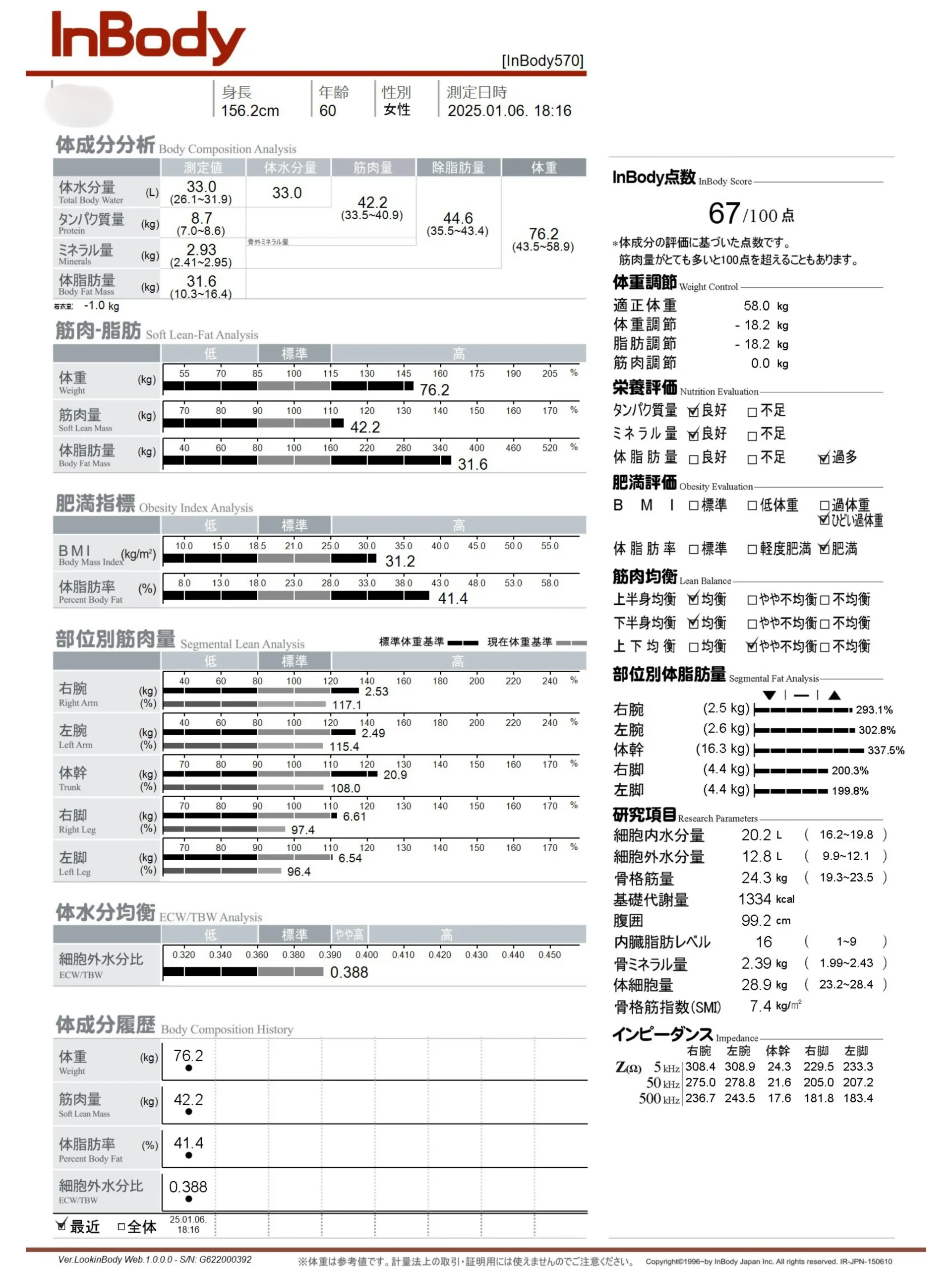 症例No.00191 InBody(体組成)計測結果(施術前)