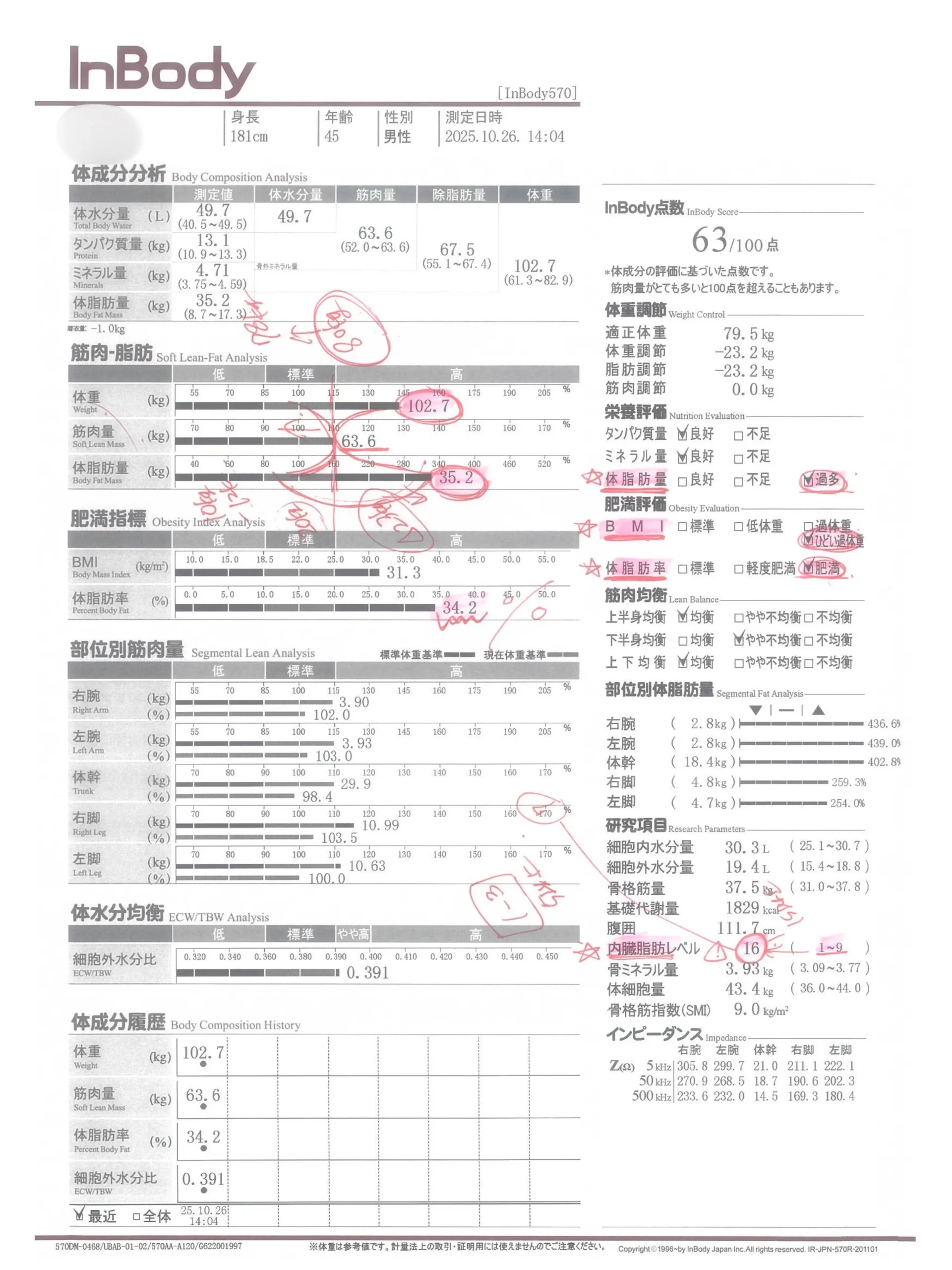 症例No.00192 InBody(体組成)計測結果(施術前)