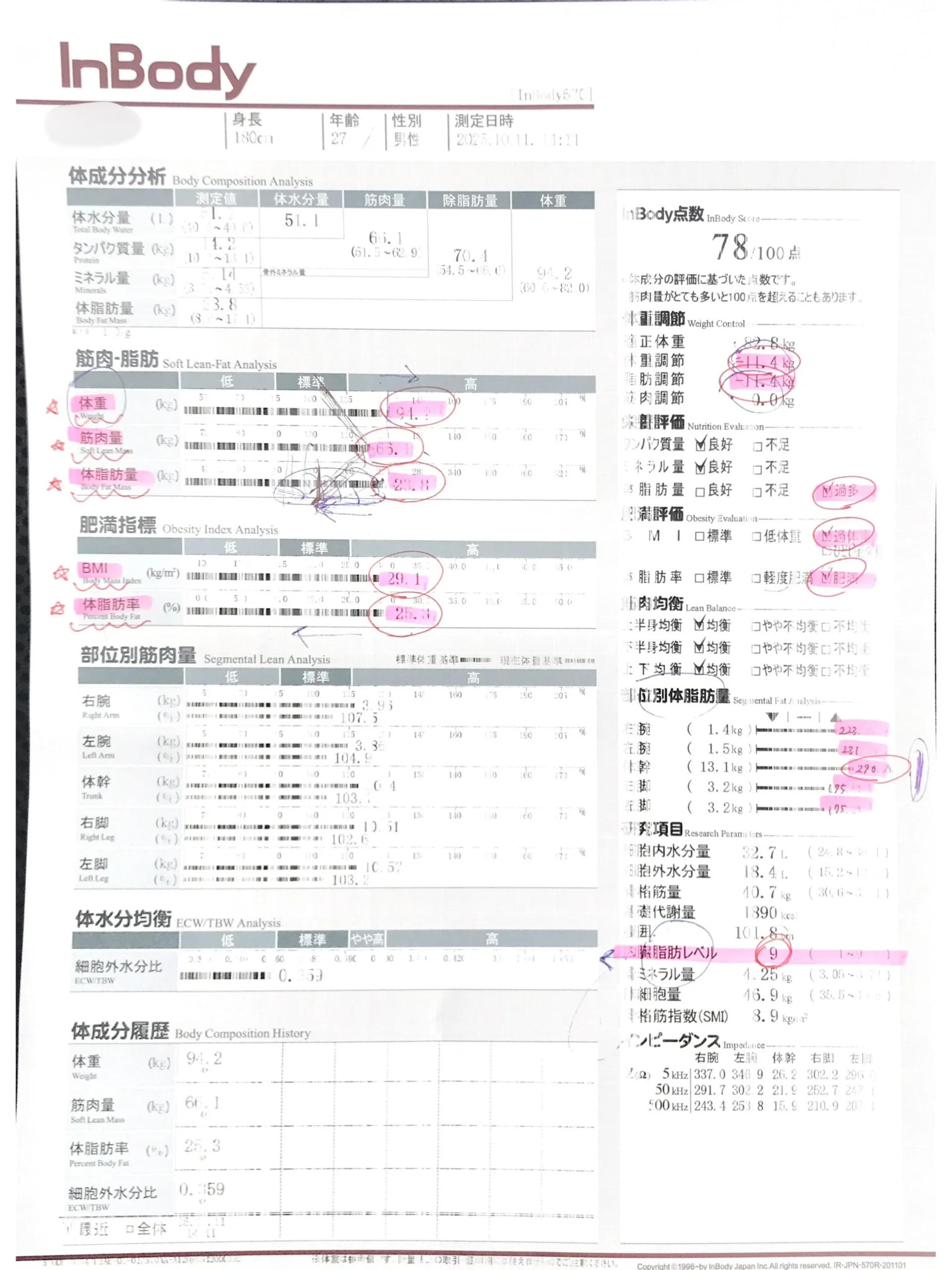 症例No.00193 InBody(体組成)計測結果(施術前)