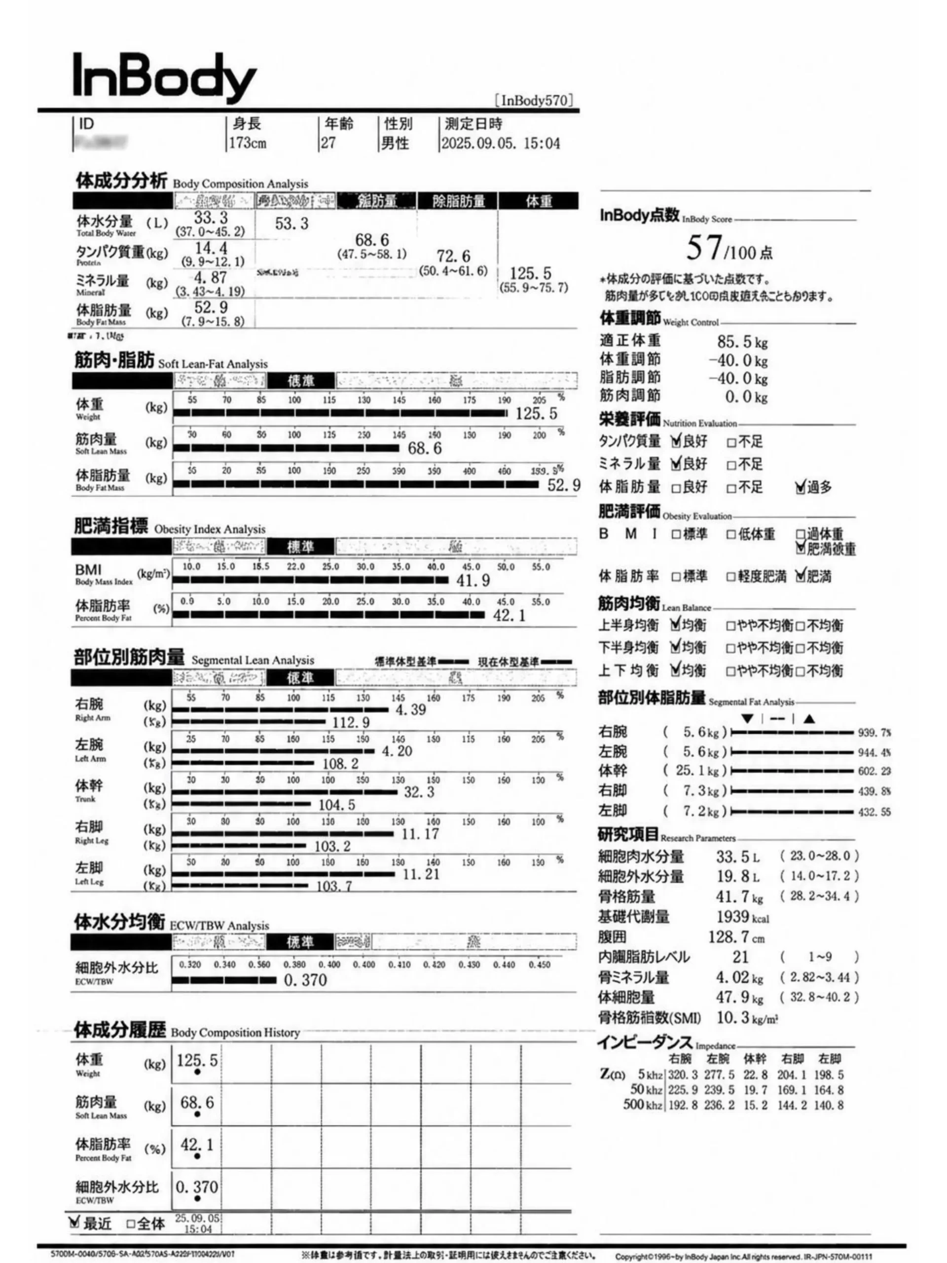 症例No.00197 InBody(体組成)計測結果(施術前)