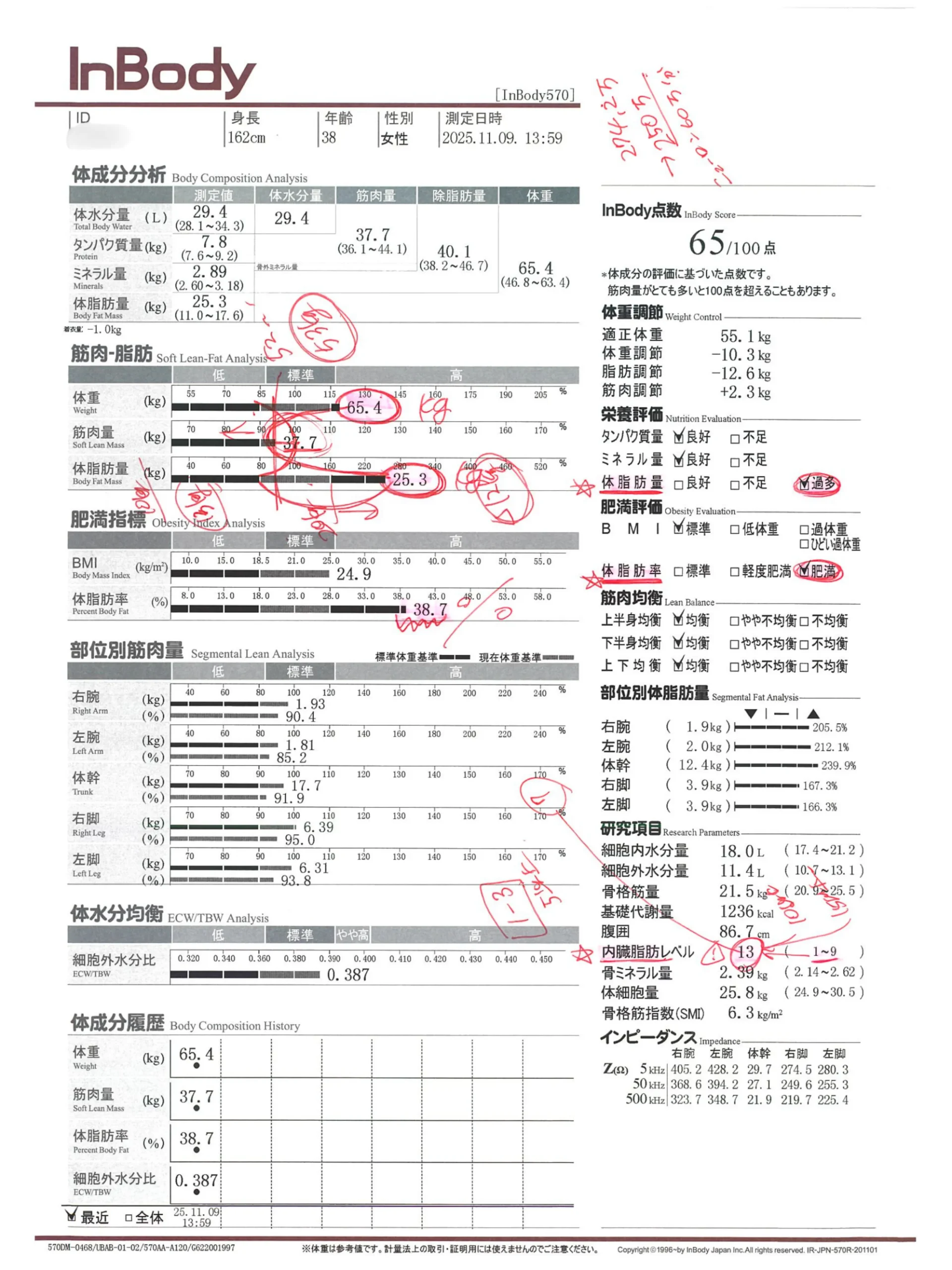 症例No.00196 InBody(体組成)計測結果(施術前)